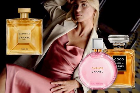 pastel perfume chanel|all chanel perfumes ever made.